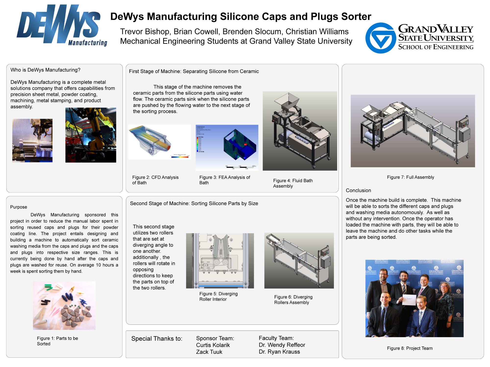 Thumbnail of team 7's project poster